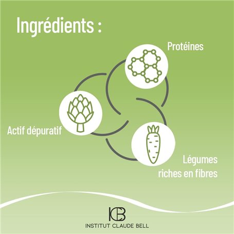 Soupe aux Choux et aux Légumes Diététique Institut Claude Bell - 2