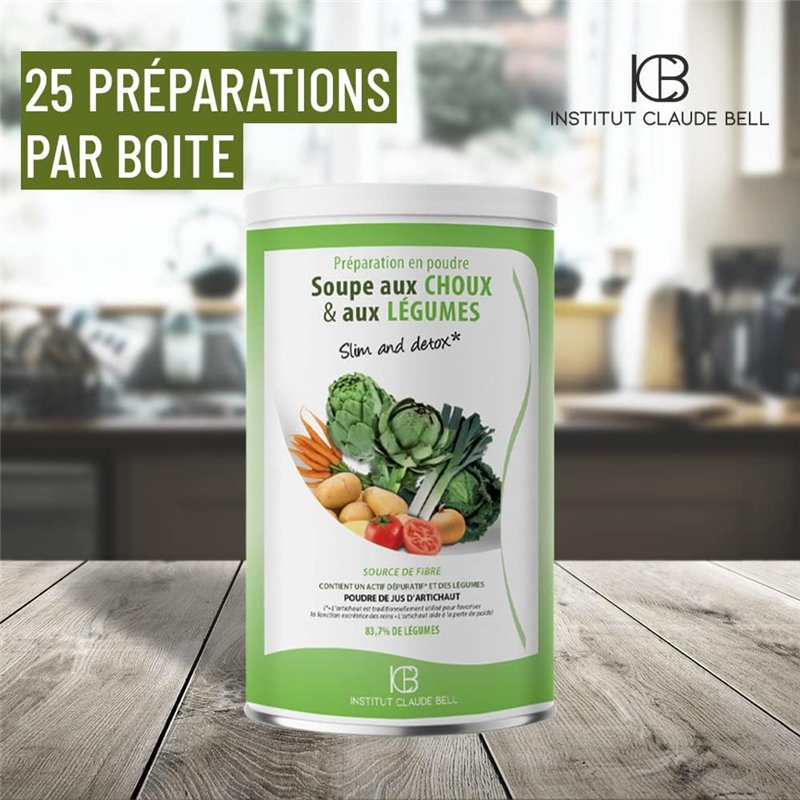 Soupe Choux Soupe aux Choux et aux Légumes Diététique