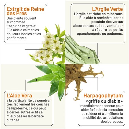 Soin Raffermissant Bras Fermeté et Tonicité des Bras