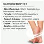 Soin Raffermissant Bras Fermeté et Tonicité des Bras