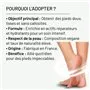 Soin Raffermissant Bras Fermeté et Tonicité des Bras