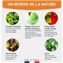 Veinessence Baume Veinotonique