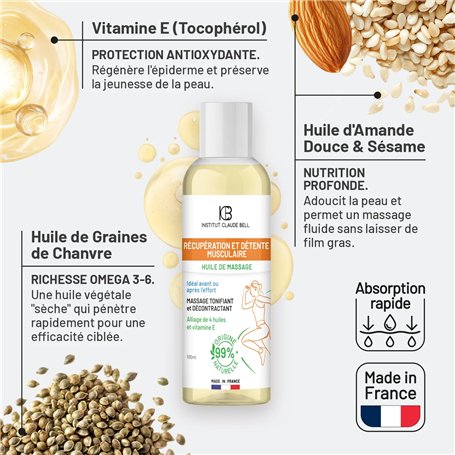 Soin Raffermissant Bras Fermeté et Tonicité des Bras