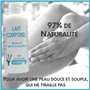 Lait Hydratant au Lait d'Anesse - 200 ml - 20 % Naturane - 1