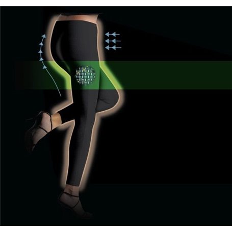 MinciTextil Textile Intelligent Minceur Collants - CollantZone Ineldea - 2