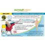 Medicafarm ArniCryo Spray Muscles et Articulations Ineldea - 1