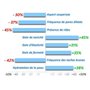 LOOKYOUNGER Mire más joven Cuidado antienvejecimiento