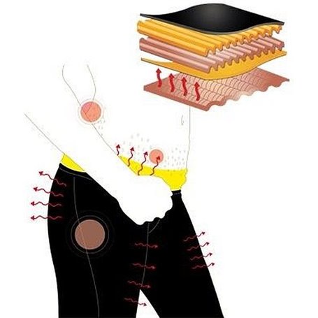 Panty Sauna Textile Intelligent Minceur Institut Claude Bell - 2