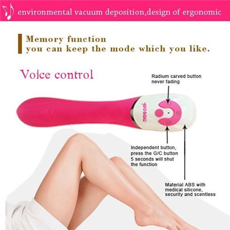 Vibromasseur Point G Mary EverJoy - 3