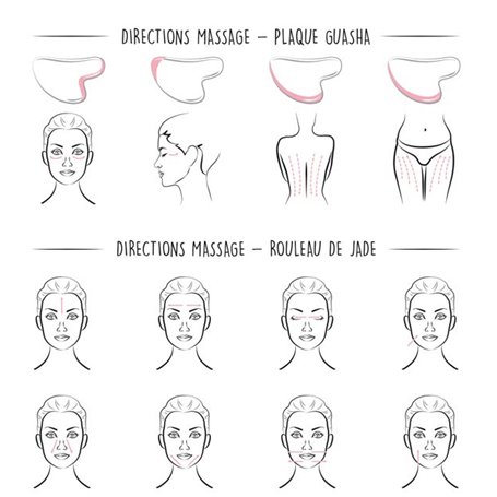 Acide Hyaluronique Intense Institut Claude Bell - 3