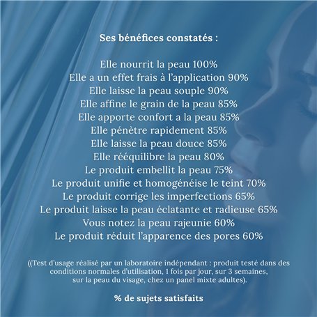 Hair Force One Shampooing Anti-Chute Hekka - 3